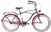 CRUISER bicykle | SlovakiaBike