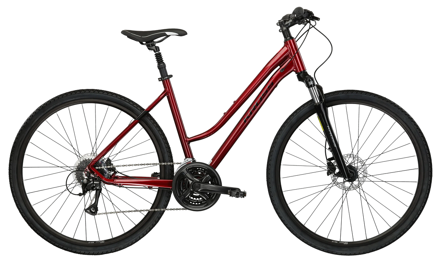 Kross EVADO 4.0 2024 dámske