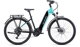 CITY E-BIKE CTM 2024 | SlovakiaBike