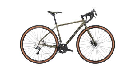 Kross ESKER 4.0 2023