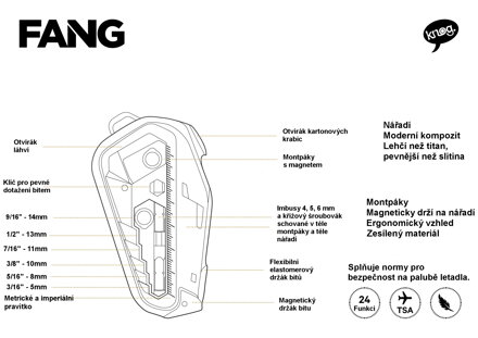 Náradie KNOG Fang