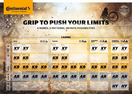 Plášť CONTINENTAL Argotal DH Soft - 29x2.4