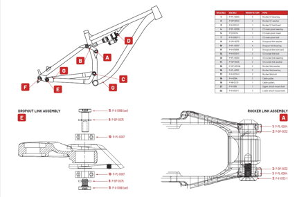 CS main pivot insert/ vložka hlavného čapu zadnej stavby PELLS Tarpan