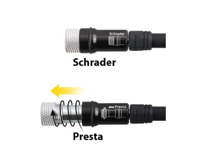 Topeak mini-hustilka SHOCK 'N' ROLL Topeak mini-hustilka SHOCK 'N' ROLL