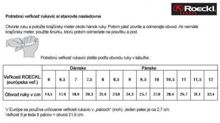 ROECKL Rukavice cyklistické ILIO čierne