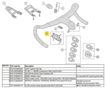 VISION kryt EPS-Di23P/5P pre METRON 5D E0631
