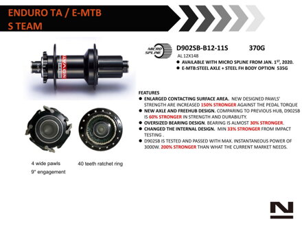 Novatec D902SB-B12-S4S-11S zadný náboj, 6 dier, 32 dier, 12x148 mm, Shimano HG, OEM