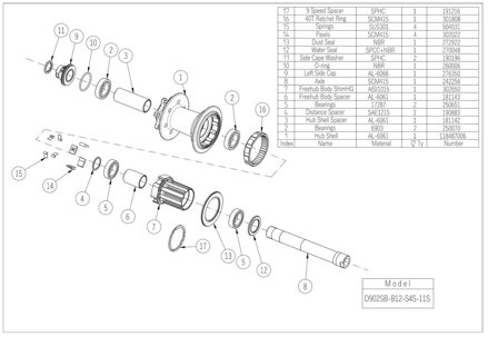 Novatec D902SB-B12-S4S-11S zadný náboj, 6 dier, 36 dier, 12x148 mm, Shimano HG, OEM