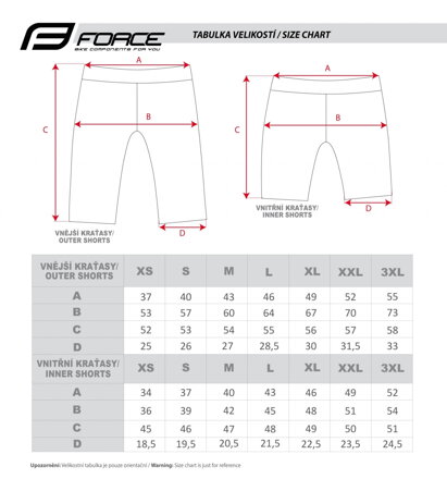 FORCE nohavice krátke BLADE MTB s odnímateľnou vložkou, červené veľ.: XS FORCE nohavice krátke BLADE MTB s odnímateľnou vložkou, červené veľ.: XS