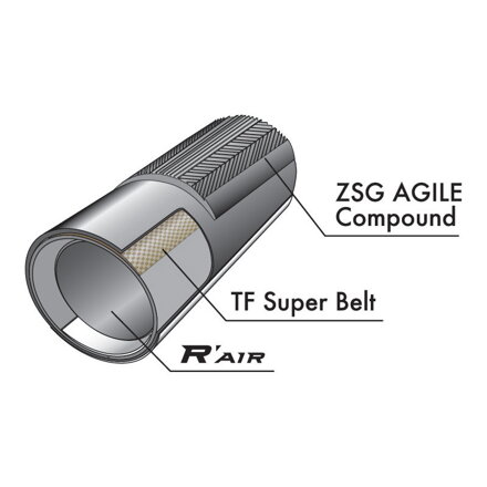 Panaracer Galuska AGILEST TU 700C×25mm Panaracer Galuska AGILEST TU 700C×25mm
