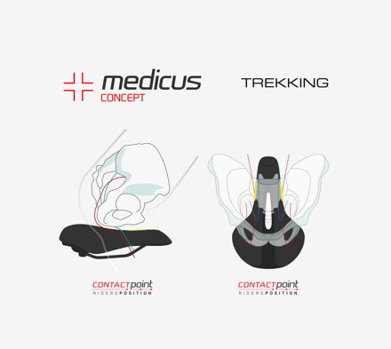 Wittkop Sedlo Medicus Pro EVO 1.0 Trek Wittkop Sedlo Medicus Pro EVO 1.0 Trek