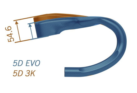 VISION riadidlá METRON 5D ACR EVO 80x380 OEM VISION riadidlá METRON 5D ACR EVO 80x380 OEM
