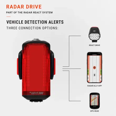 Lezyne zadné svetlo RADAR DRIVE REAR Lezyne zadné svetlo RADAR DRIVE REAR