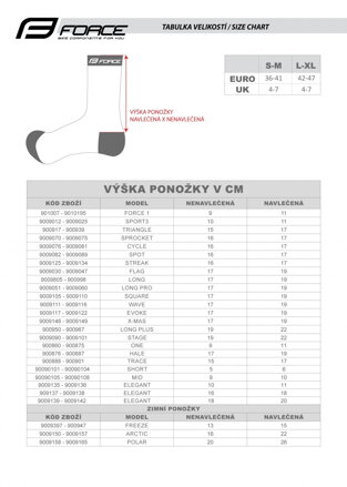 FORCE ponožky ELEGANT nízke, čierne FORCE ponožky ELEGANT nízke, čierne