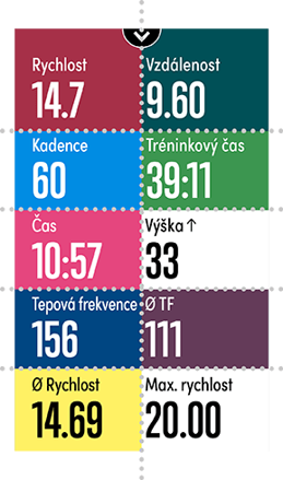SIGMA cyklonavigácia ROX 12.1 EVO - Sensor Set SIGMA cyklonavigácia ROX 12.1 EVO - Sensor Set