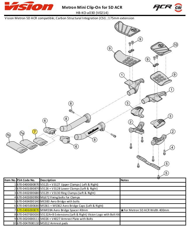VISION dištančná vložka pre TT MINI Clip-On 5D ACR (extens spacer) 40mm MW459A