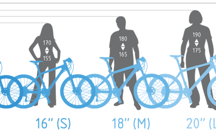 Ako vybrať typ bicykla